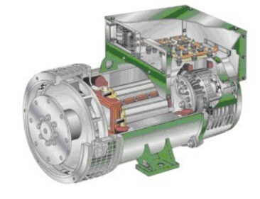 乌苏发电机内部结构图 乌苏发电机内部结构图